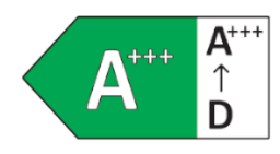 Energipil
