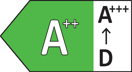 Energipil